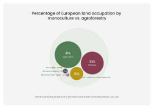 AGMX Infographics Seite 4